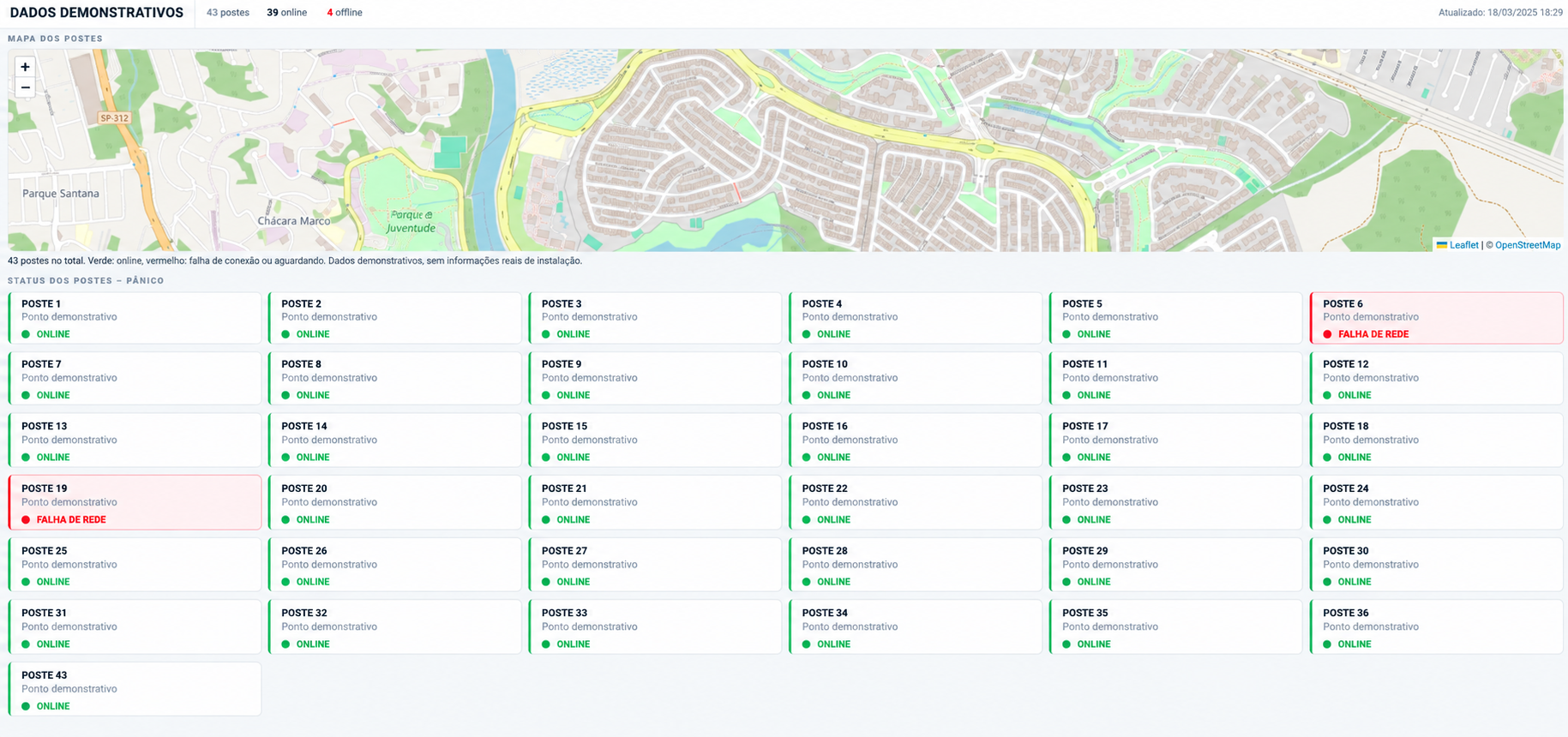 Painel demonstrativo de botões de pânico com mapa e status de conexão.